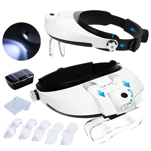 Headband magnifier - headband,
