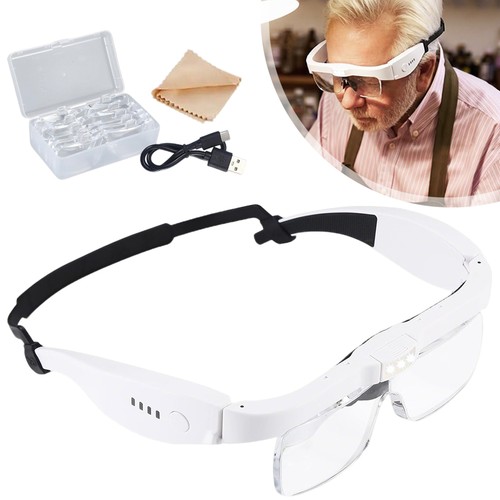 Head mounted magnifying - mounted,