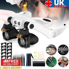 Head Wearing Magnifying Glass